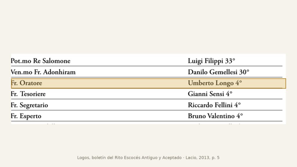 Logos 2013 oratore umberto longo.jpg