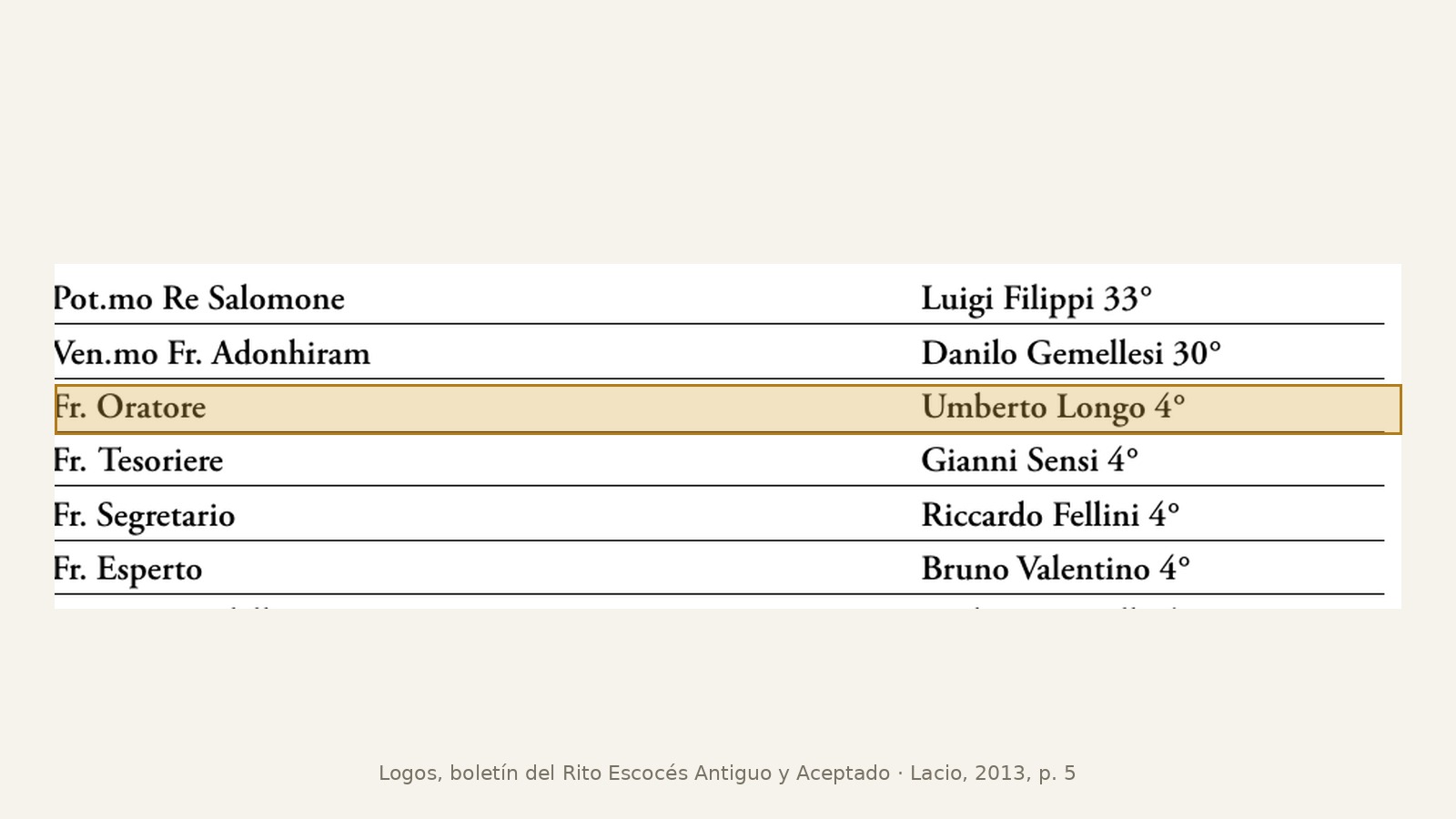 Logos 2013 oratore umberto longo.jpg